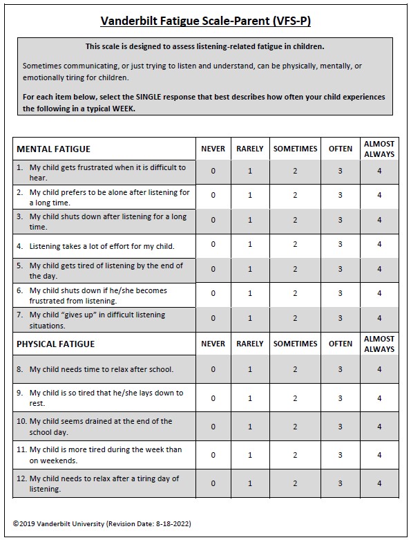 Parent Fatigue Scale image